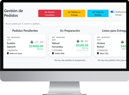 Dashboard Piatto